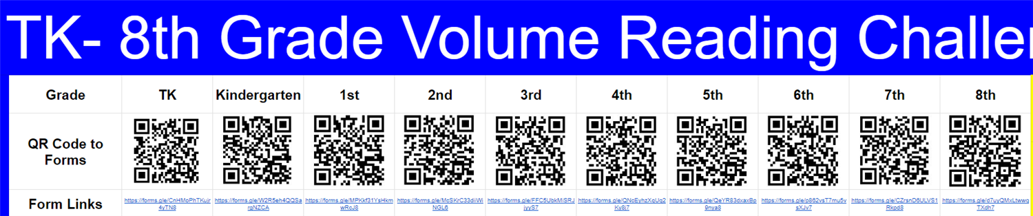  QR Codes for Student, Parent, and Staff Reading Challenge!